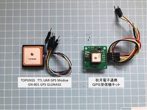 ＧＰＳ受信機モジュール （表）